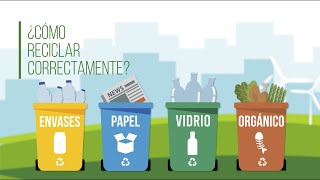 ¿Sabes reciclar correctamente [upl. by Payton]