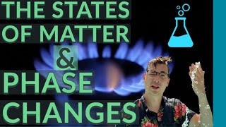 The States of Matter and Phase Changes [upl. by Morton120]