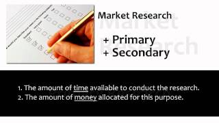 Marketing Briefs What is Market Research [upl. by Thomsen20]