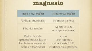 Magnesio Hipomagnesemia e hipermagnesemia [upl. by Ziom355]