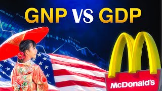 GNP vs GDP Explained in Two Minutes [upl. by Joseito250]