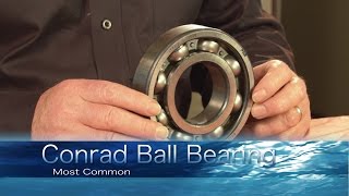 Ball Bearing Training [upl. by Dahs]