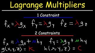 Lagrange Multipliers [upl. by Bucky]