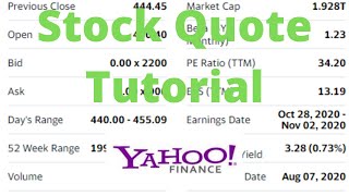 How to Read a Stock Quote on Yahoo Finance [upl. by Brownley541]