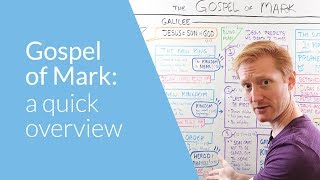 Gospel of Mark a Quick Overview  Whiteboard Bible Study [upl. by Aruam501]