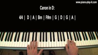 Canon in D Piano Tutorial Pachelbel [upl. by Sirad968]