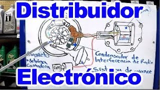 Como funciona el Distribuidor de Encendido Electronico [upl. by Daney]