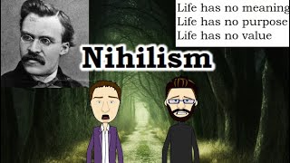 Nihilism Explained  Friedrich Nietzsche [upl. by Ahsenot976]