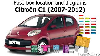 Fuse box location and diagrams Citroen C1 20072012 [upl. by Noakes]