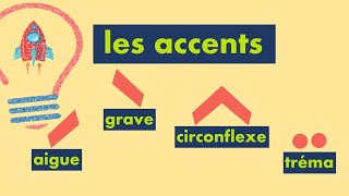 les accents [upl. by Zedekiah]