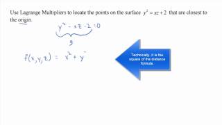 1483 Minimizing Distance Using Lagrange Multipliers [upl. by Yoc]