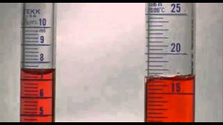 How to Read a Graduated Cylinder [upl. by Emoryt]