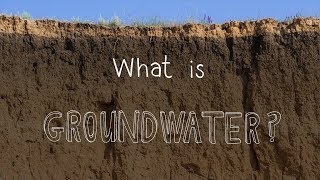 What Is Groundwater [upl. by Ymled]