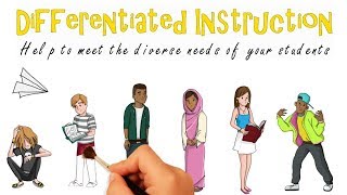 Differentiated Instruction Why How and Examples [upl. by Nautna448]