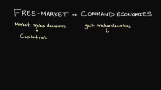 FreeMarket and Command Economies Explained [upl. by Ynots]