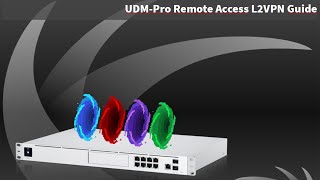 UDM Pro Remote Access VPN Guide [upl. by Anigal]