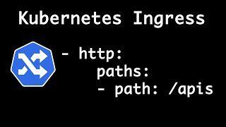 Kubernetes Ingress Resources  Using Ingress resources to expose your application [upl. by Colman237]