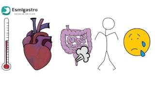 Síntomas de la Pancreatitis Aguda [upl. by Smoht]