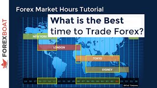 When to Trade Forex  Forex Trading Hours [upl. by Akissej860]