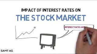 How do Interest Rates Impact the Stock Market [upl. by Dyolf]