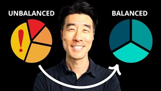 How To Rebalance Your Portfolio [upl. by Nidnerb]