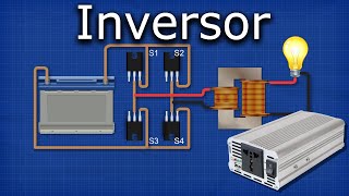 Inversor de Corriente Explicado [upl. by Pas]