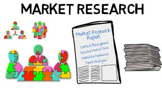 Starting a business  Market Research [upl. by Ettenwad]