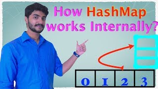 How HashMap works internally  Popular java interview question on collection HashMap [upl. by Nair605]