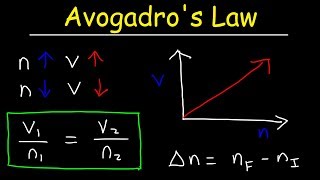 Avogadros law Practice Problems [upl. by Ralf]