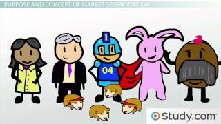 Market Segmentation Why Market Segments Are Important [upl. by Jain719]