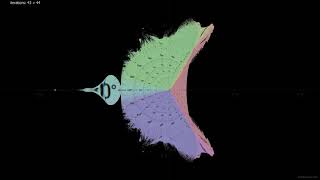 Perpendicular Mandelbrot  Iteration by Iteration [upl. by Keffer]