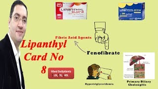 Lipanthyl Fenofibrate  ليبانتيل لعلاج الكوليسترول والدهون الثلاثية  Drug card [upl. by Mercie]