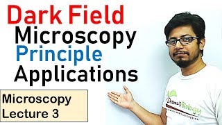 Dark field microscopy principle [upl. by Menis]