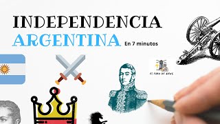 Independencia Argentina en 7 minutos [upl. by Jeannie675]