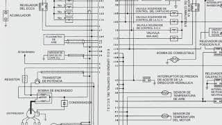 Curso Mécanica OBD 1 Nissan  curso completo en descripción [upl. by Ylimme]