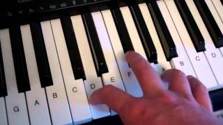 D Major Chord Piano Keyboard Demo [upl. by Faxan136]