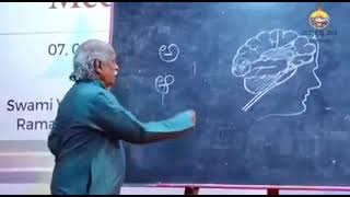 Good Teaching II ಪರಿಣಾಮಕಾರಿ ಭೋಧನೆ ಶಿಕ್ಷಣ ತಜ್ಞ ಶ್ರೀ ಸುರೇಶ ಕುಲ್ಕರ್ಣಿ ಧಾರವಾಡ II suresh Kulkarni sir [upl. by Asinla]