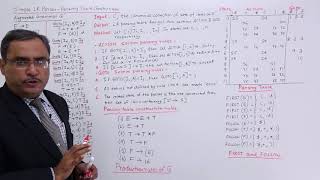 SLR Parser Parsing Table Construction [upl. by Anitsirhc]