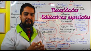 ¿Qué son las Necesidades Educativas Especiales [upl. by Esydnac]