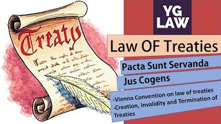 Law of Treaties  International law  UGC  NET [upl. by Aniat696]