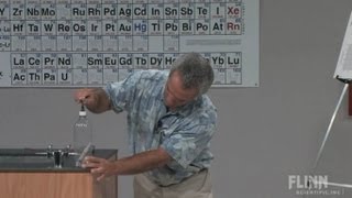 Pressure vs Volume and Boyles Law [upl. by Lehet299]