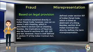 What is Difference Between Fraud amp Misrepresentation [upl. by Hettie]