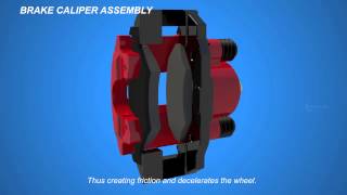 How Disc Brakes Works  Part 1  Autotechlabs [upl. by Wessling]