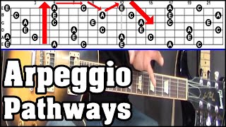 How to Connect Arpeggios Across the Fretboard [upl. by Wendolyn]