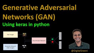 126  Generative Adversarial Networks GAN using keras in python [upl. by Lavery288]