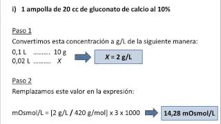 ¡¡¡CALCULA TERAPIA DE LIQUIDOS EN PERROS Y GATOS FACIL [upl. by Kcirad]