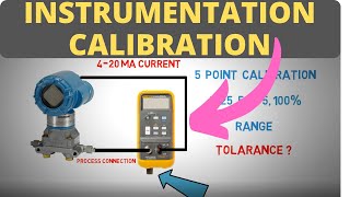 Instrumentation Calibration  An Introduction [upl. by Red769]