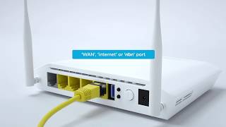 nbn™ FTTC setup guide [upl. by Vaish]