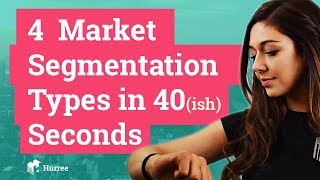 4 Market Segmentation Types in 40ish Seconds [upl. by Eener]