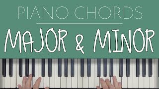 Piano Chords Major amp Minor [upl. by Ihsorih921]